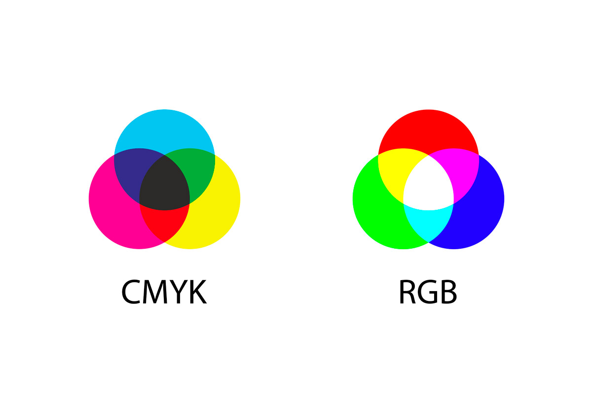 Diferencias entre CMYK y RGB