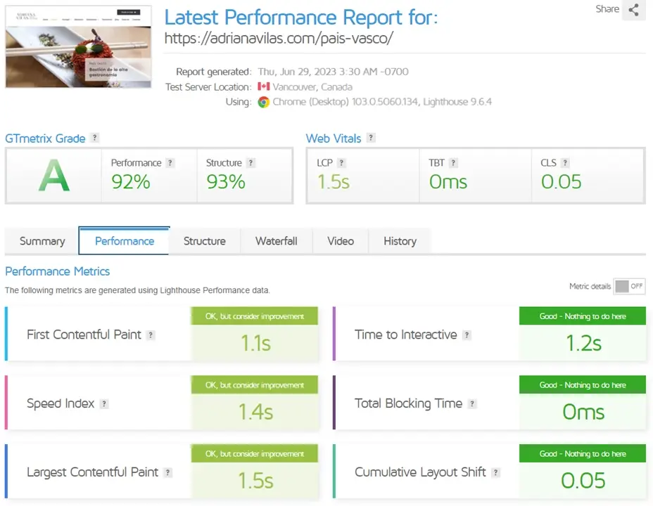 Optimización de página web para una velocidad de carga rápida que beneficie al posicionamiento SEO del sitio